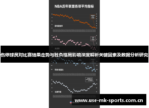 伤停球员对比赛结果走势与胜负格局影响深度解析关键因素及数据分析研究 伤停球员对比赛结果走势与胜负格局影响深度解析关键因素及数据分析研究